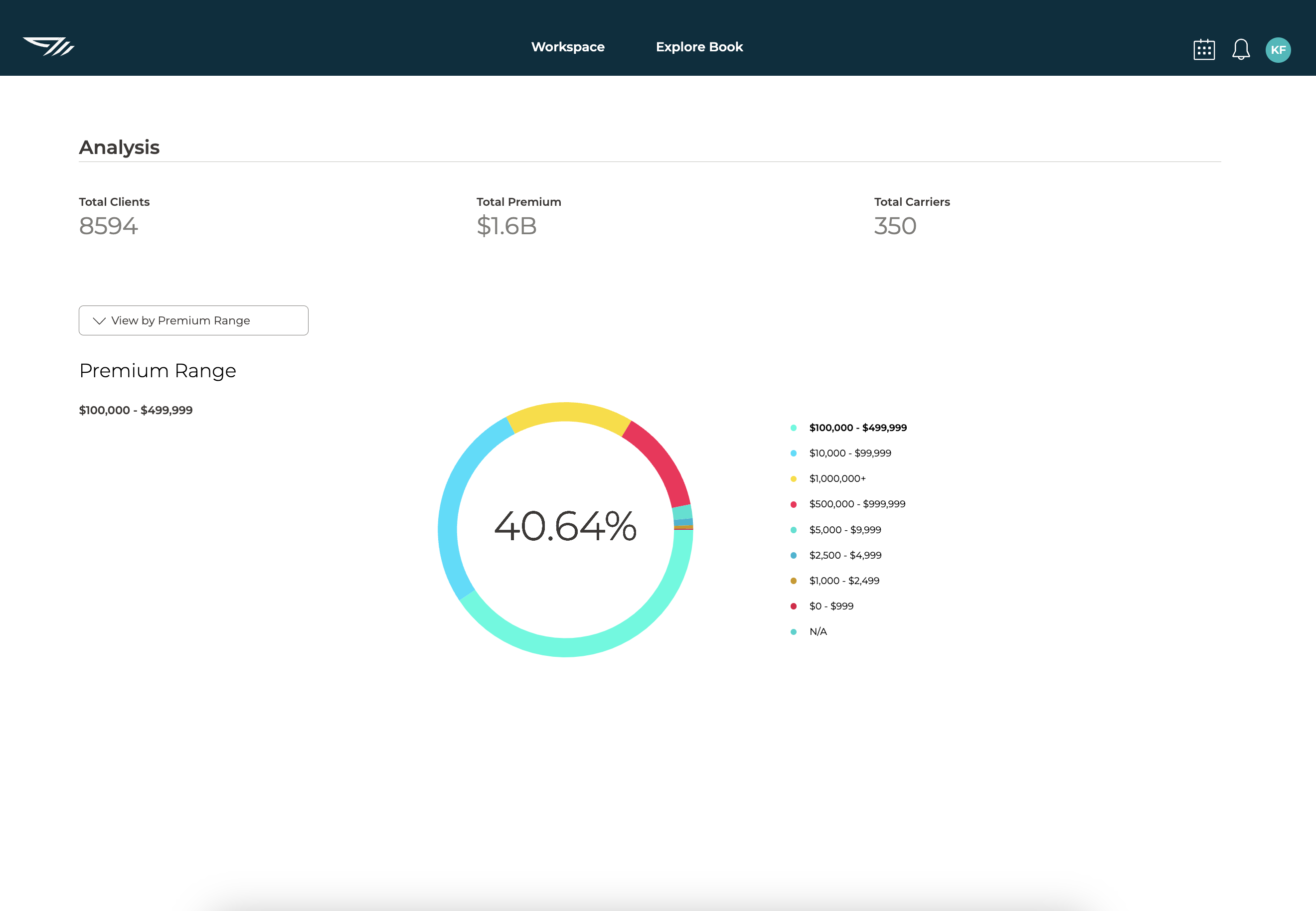 Broker.ENHANCED INSIGHTS